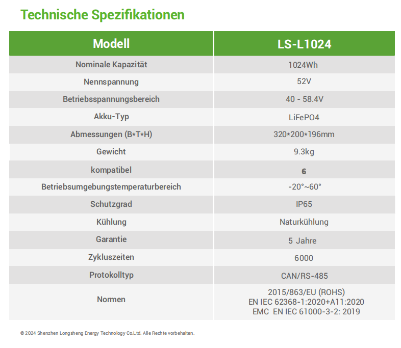 Lionshee 1024wh stapelbare Solarbatterie 3 Lionshee 1024wh stapelbare Solarbatterie 3