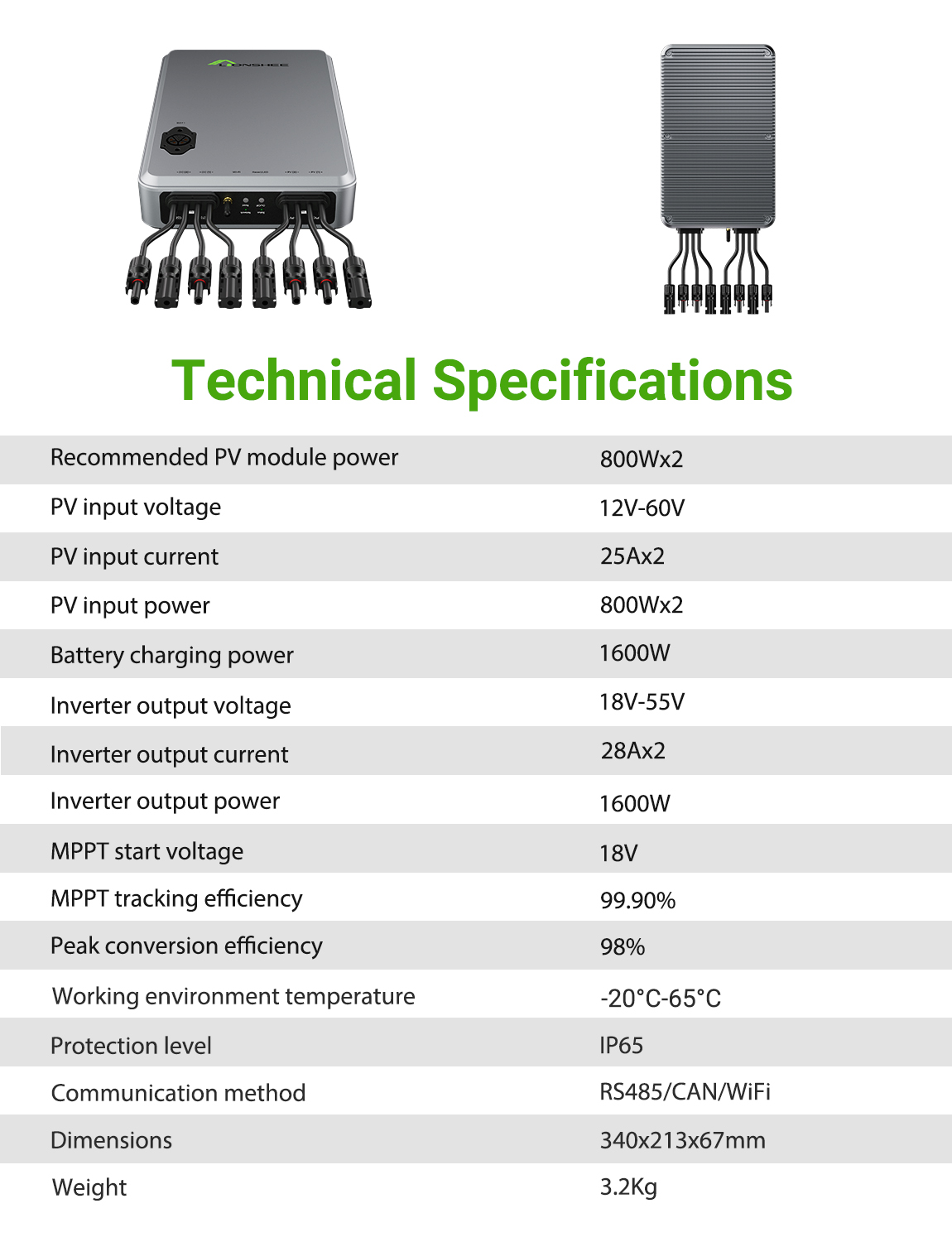 1600W Smart Solar Hub Stromverteiler Für Balkon-Solarsystem