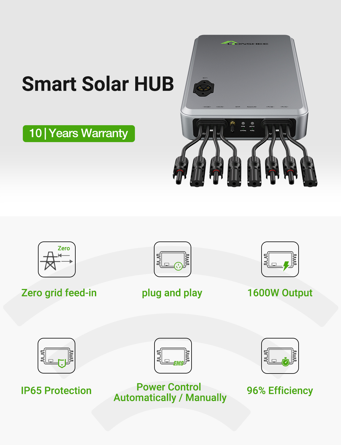 1600W Smart Solar Hub Stromverteiler Für Balkon-Solarsystem