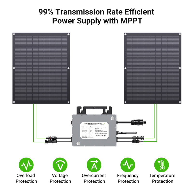 LIONSHEE 800W Flexibles Balkonkraftwerk-Set Mit 4 X 200W Solarmodulen Und Mikro-Wechselrichter