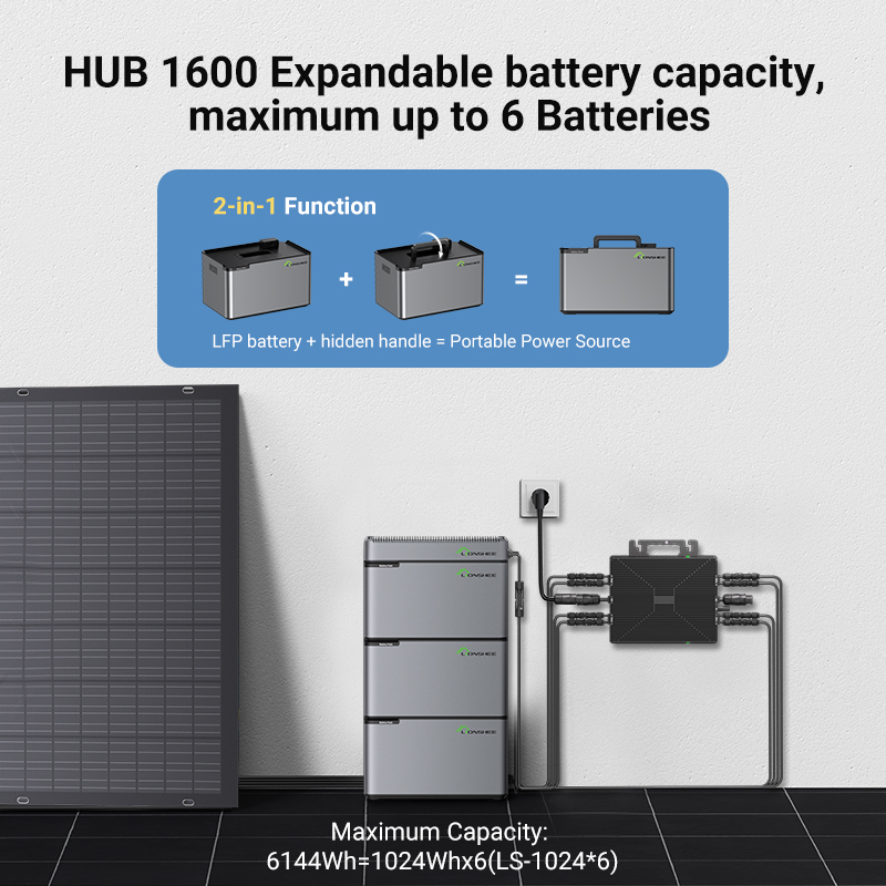 LIONSHEE Modulares Balkon-Energiespeichersystem Mit Stapelbarer Batterie, Solarmodulen Und 800W/1600W/2000W Mikro-Wechselrichter-Optionen