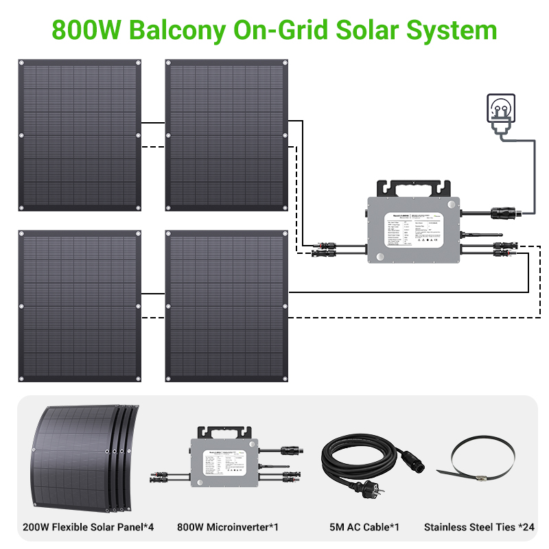 LIONSHEE 800W Flexibles Balkonkraftwerk-Set Mit 4 X 200W Solarmodulen Und Mikro-Wechselrichter