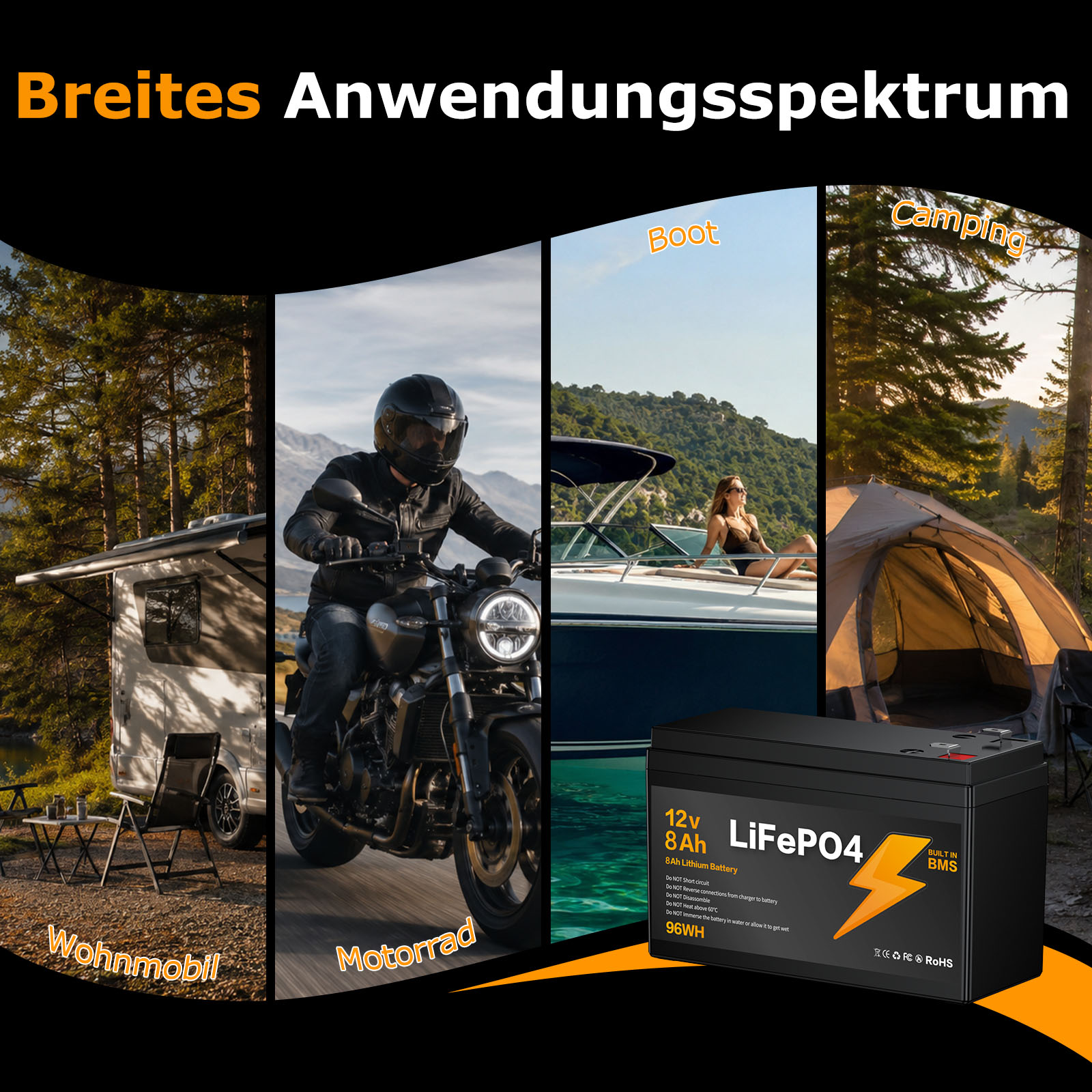 LIONSHEE 12V 8Ah LiFePO4 Akku Mit BMS, 96Wh Und Bis Zu 15.000 Zyklen – BZ0003-LFP-7.5A