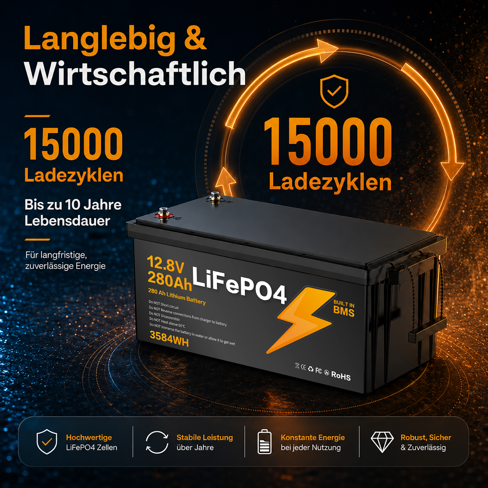 LIONSHEE BZ0003-LFP-280A 12,8V 280Ah 3584Wh IP67 LiFePO4 Lithium Akku
