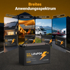 LIONSHEE 12,8V 100Ah LiFePO4 Akku mit BMS, 1280Wh, IP67 und bis zu 15.000 Zyklen