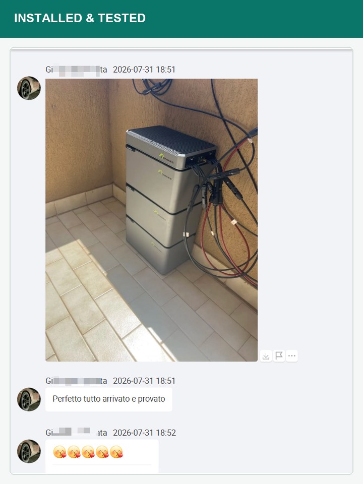 Installierte Anlage und Testbest&auml;tigung
